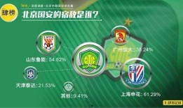 国安队最新爆料信息查询,揭秘球队备战新赛季的幕后故事